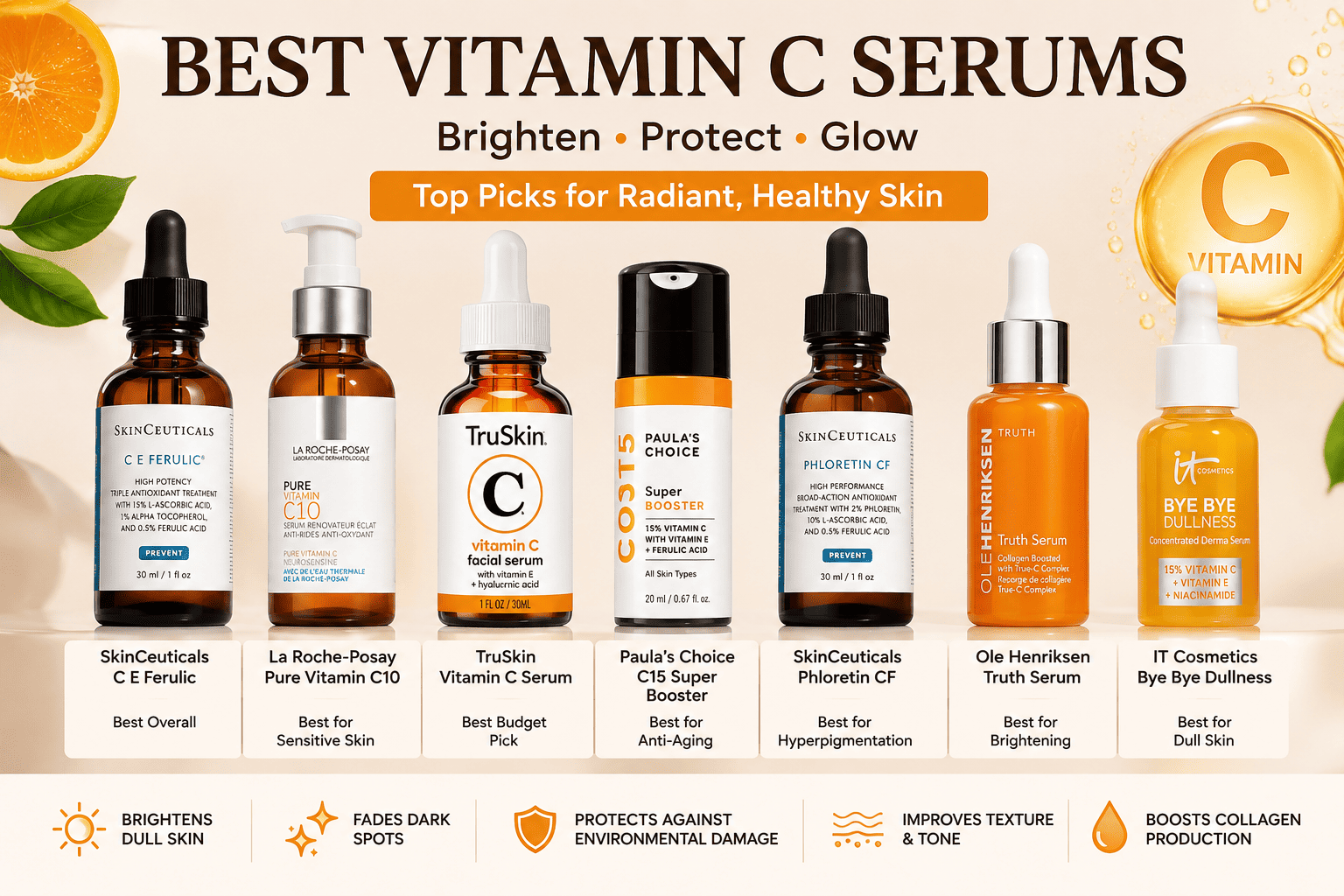 Vitamin C facial serum bottle on white linen