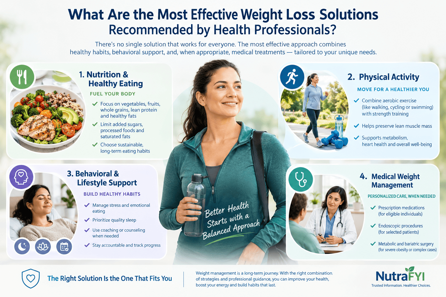 What Are the Most Effective Weight Loss Solutions Recommended by Health Professionals?