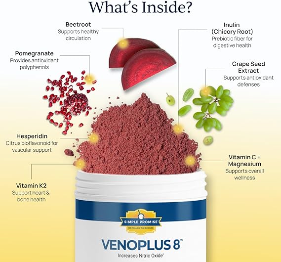 Simple Promise VenoPlus 8 - Nitric Oxide Supplements for Men and Women - Beet Juice Powder for Blood Circulation, Heart Health 4 Simple Promise VenoPlus 8 - Nitric Oxide Supplements for Men and Women - Beet Juice Powder for Blood Circulation, Heart Health - Image 4
