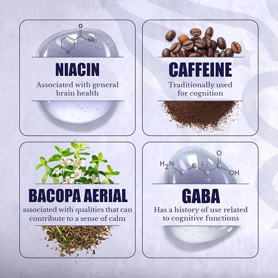 Cognilux - Brain Supplements for Memory and Focus - Nootropic Focus Supplement with Niacin, Vitamin B6, GABA and More - Memory Supplement for Brain, Brain Health 7 Cognilux - Brain Supplements for Memory and Focus - Nootropic Focus Supplement with Niacin, Vitamin B6, GABA and More - Memory Supplement for Brain, Brain Health - Image 7