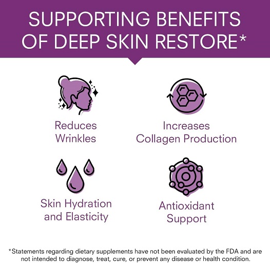 Deep Skin Restore- Advanced Dermal Repair Complex to Boost Firmness, Hydration, & Elasticity– Vegan Collagen Builder & Skin Supplement with 6 Clinically Proven Ingredients 4 Deep Skin Restore- Advanced Dermal Repair Complex to Boost Firmness, Hydration, & Elasticity– Vegan Collagen Builder & Skin Supplement with 6 Clinically Proven Ingredients - Image 4