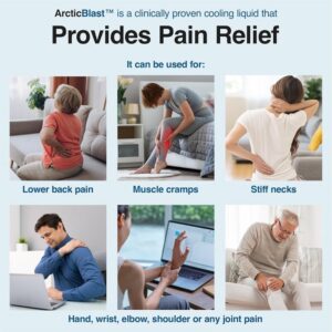 Arctic Blast Pain Relieving Liquid - Topical Pain Relief Rub - Image 4