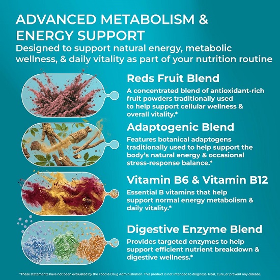 Purehealth Research - Metabolic Reds - Organic Superfood Powder Supplement 2 Purehealth Research - Metabolic Reds - Organic Superfood Powder Supplement - Image 2